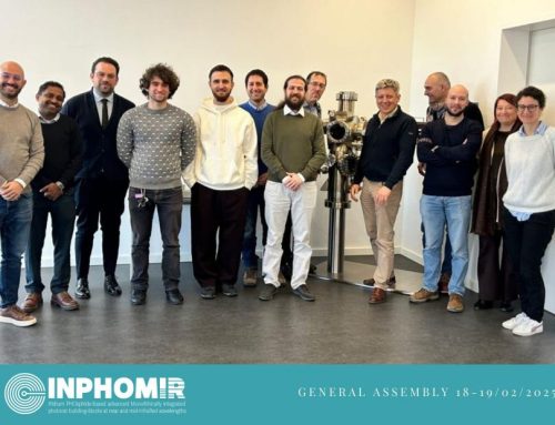 INPHOMIR: Successful General Assembly in Munich